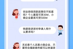 自主创业资金不足，市人社局创业担保贷款助你创业成功是真的吗？