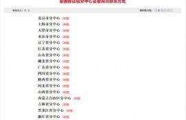 征信去哪个银行可以查到，求解？