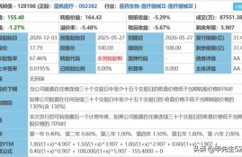 可转债的转股价值是怎么理解的？