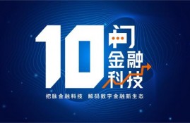 24%新“红线”下 中原消金、苏宁任性贷等实际利率仍近36%