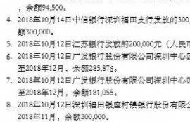 【贷前必看】如何正确的进行贷款规划
