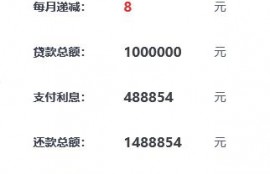 100万房贷，贷30年，月供多少钱？