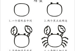 儿童画什么画好？有哪些小孩儿童画？