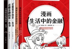 美联储会议打算加息，你关注了吗？你认为会有啥影响？