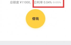 微粒贷利息到底高不高？