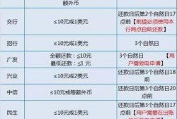 信用卡逾期多久会上征信？