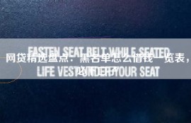 网贷精选盘点：黑名单怎么借钱一览表，必下口子