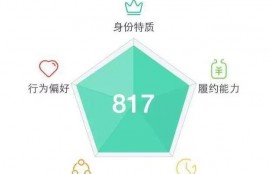 支付宝芝麻信用720是什么水平？有哪些好处？