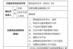 “超低利率”“0门槛申请”“全民都可借”“随借随还”？招联消费金融公司因夸大宣传误导消费者被罚