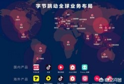抖音的音浪是什么?一块钱是多少？