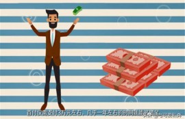 如何贷款买车最划算？