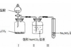 怎样除去二氧化碳中的氯化氢？