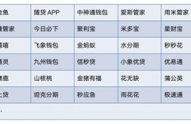 砍头息约等于本金，这些超利贷“强制下款”套路需要警惕