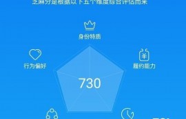 支付宝芝麻分超700分？有哪些特权？