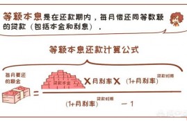 等额本息提前多久还贷更划算？有何建议？