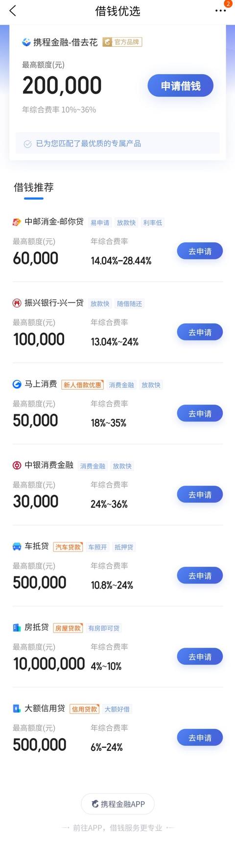 25个APP20个能借款，满屏花式借钱别轻易动心