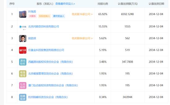 月内京东金融旗下两款P2P产品下线，刘强东的网贷梦遇挫