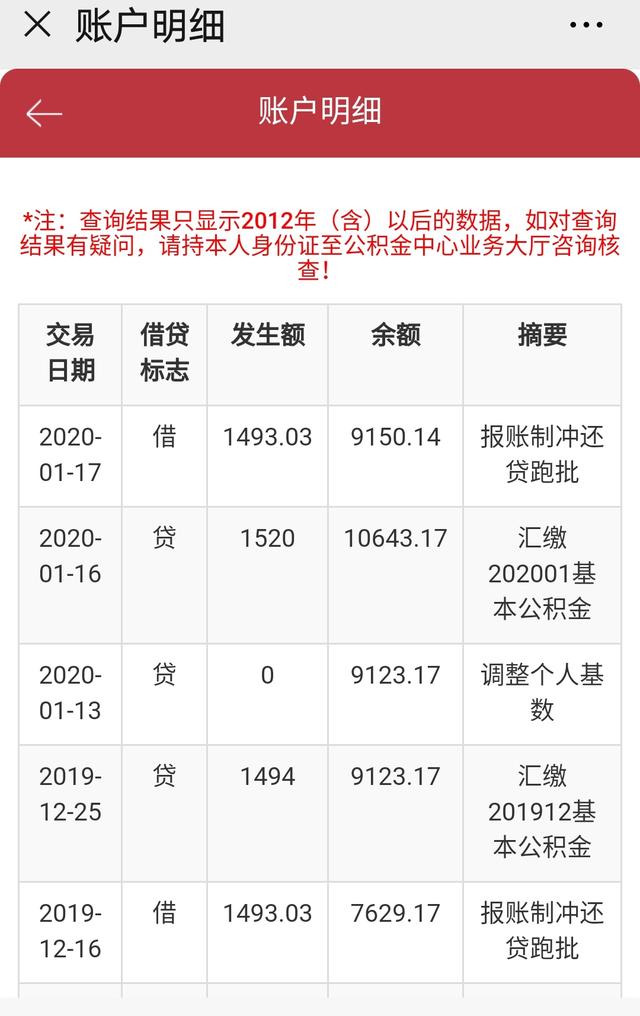 想问一下各地的老师们，你们一个月的公积金大概多少呢？