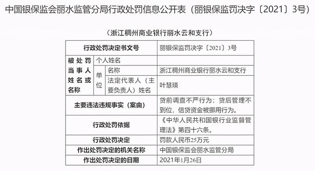 发生了什么？信用卡审批被指“大放水”，网贷逾期也能下卡了？