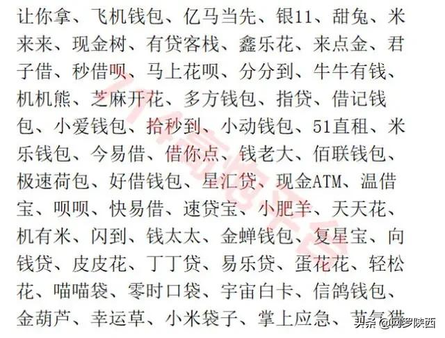 2020国家公布网贷平台的黑名单大全，真漂亮，想还钱也困难了！！
