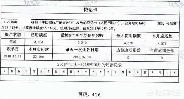 征信不好的人能公积金贷款吗？