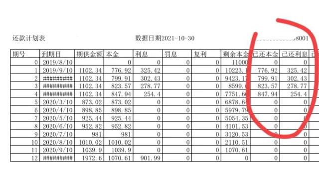 被来分期起诉3