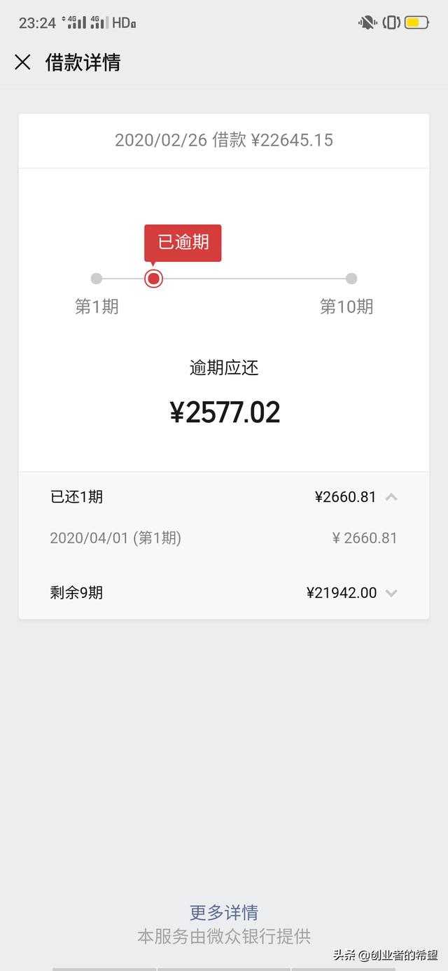 大家用过微信微粒贷吗？