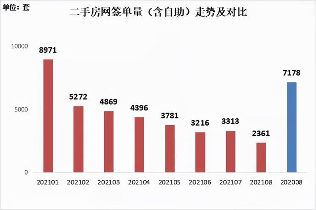 无积蓄无社保，失业深圳地产中介挣扎求生