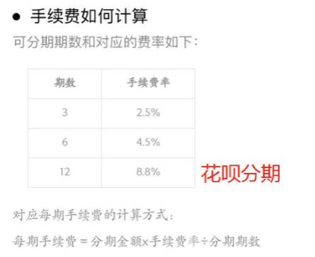 支付宝花呗、京东白条大比拼，你更愿意用谁？