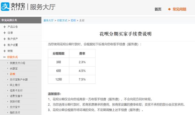 花呗、京东白条、借呗、微粒贷，哪个更划算？