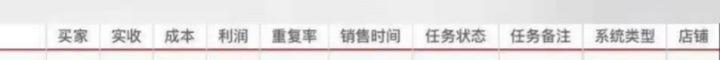 有什么挣钱的路子，月入过万就行？
