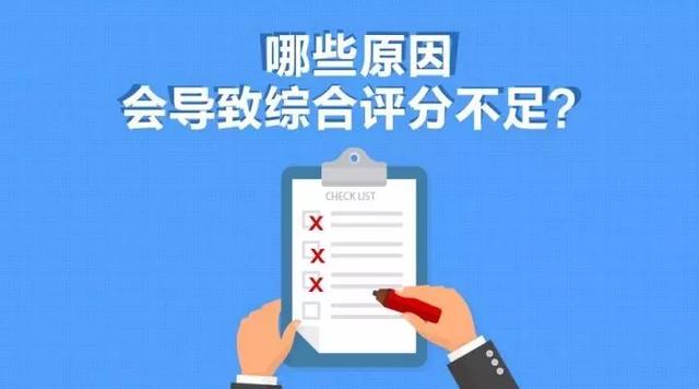 贷款综合评分不足？问题可能出在这里...