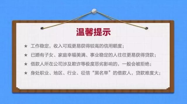 贷款综合评分不足？问题可能出在这里...