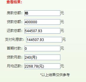 房贷40万，20年期，利息有多少？