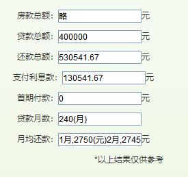 房贷40万，20年期，利息有多少？