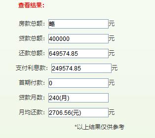房贷40万，20年期，利息有多少？