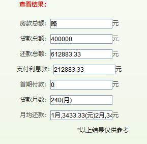 房贷40万，20年期，利息有多少？