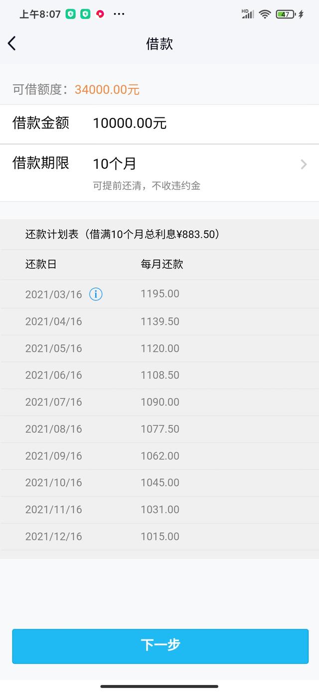 谁都有困难的时候，无房无车信用分834借款平台哪家利率最低