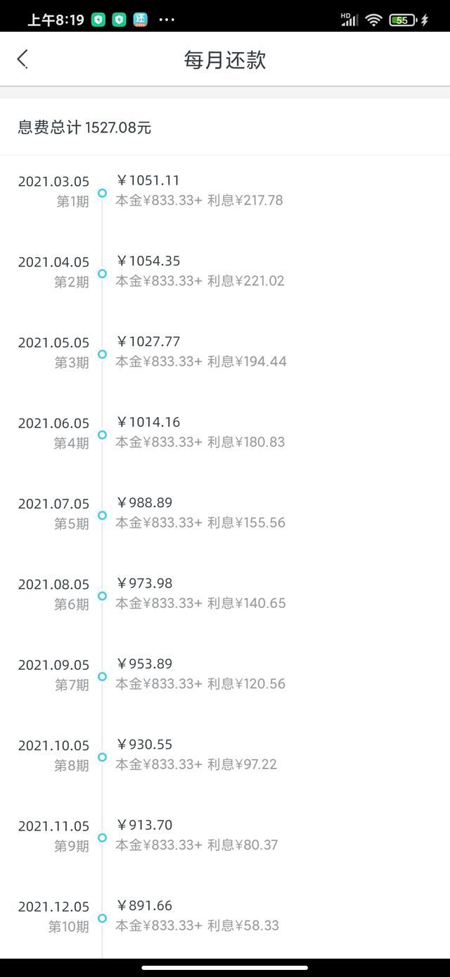谁都有困难的时候，无房无车信用分834借款平台哪家利率最低