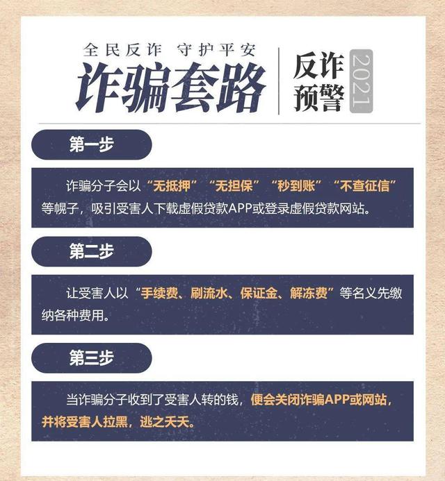 “高额度，低利息，免征信”的贷款没到账，存款却没了