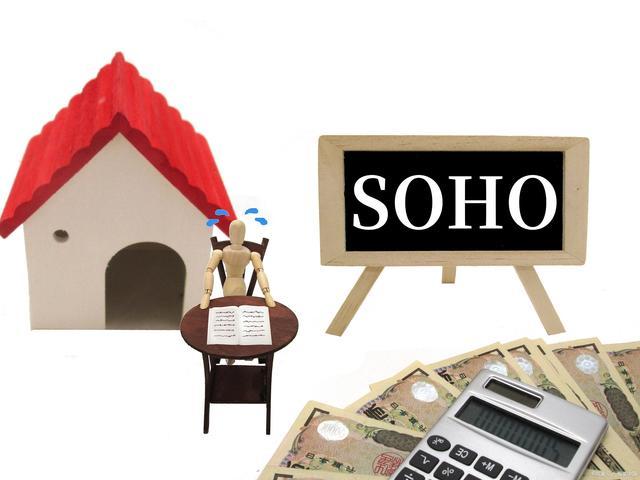 福州的公寓（SOHO）到底能不能买？
