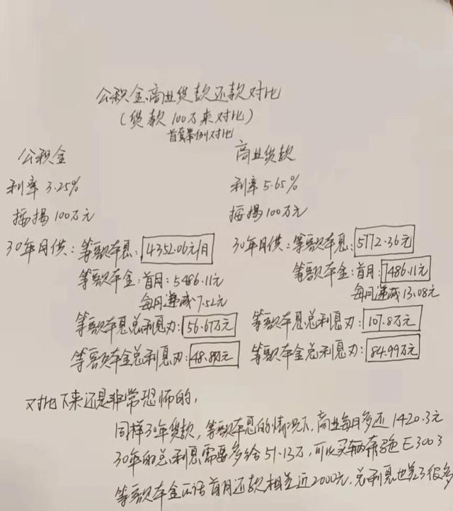 请问公积金贷款和商业贷款利息和月供差多少钱吗?