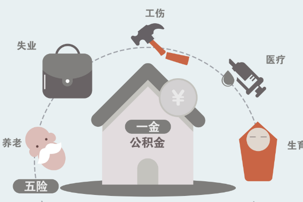 公积金账户余额有一万元，那可以可以申请多少钱？