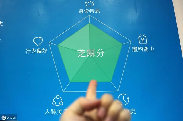 支付宝芝麻分达到多少可以办理贷款？快看你是否符合条件