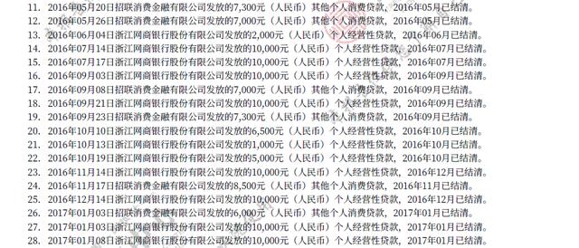 去贷款总是综合评分不足！如何成为银行优质客户