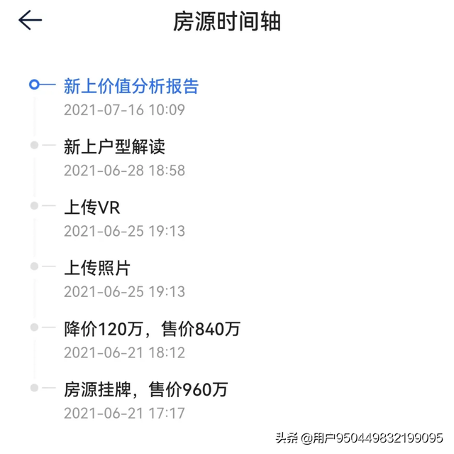 二手房开始跌了，降价90万成交