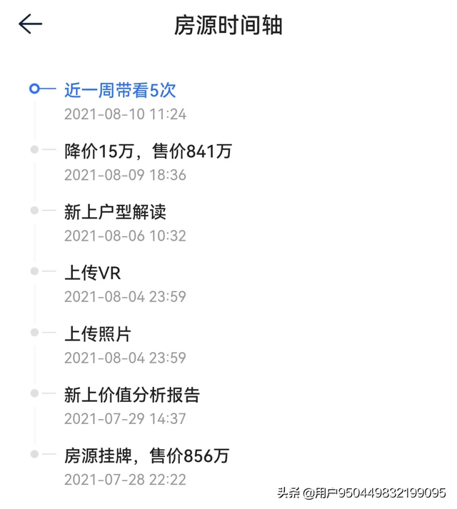 二手房开始跌了，降价90万成交