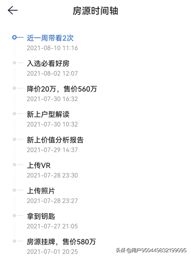 二手房开始跌了，降价90万成交