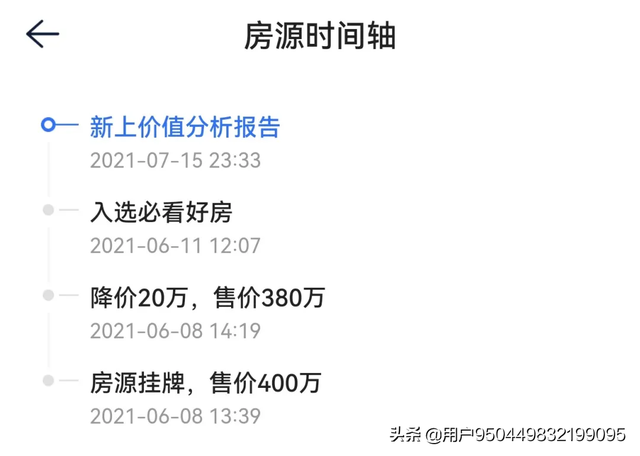 二手房开始跌了，降价90万成交