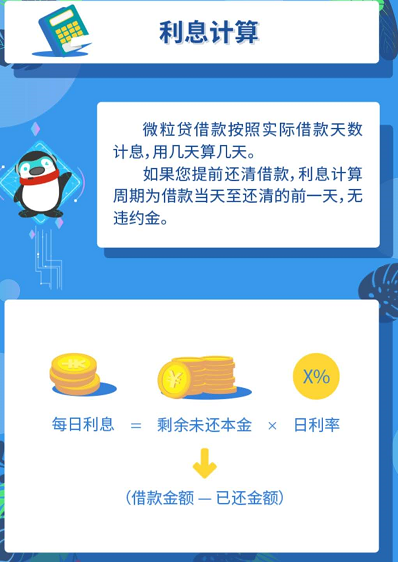 快赚工厂：支付宝、微信、京东和信用卡，借钱利息最低的是哪家？